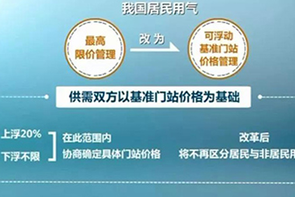 KU酷游·(中国区)官方网站